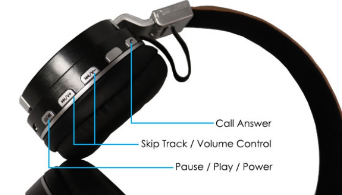 Picture 2 of Soul Foldable Wireless Headphones