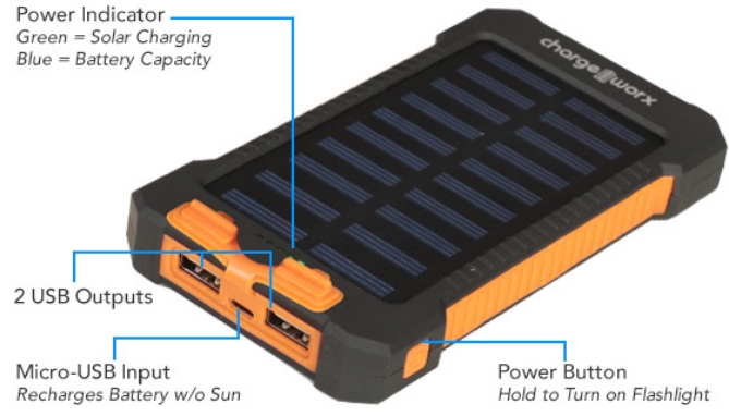 Picture 2 of 10,000mAh Solar-Powered Charge Bank with LED Flashlight