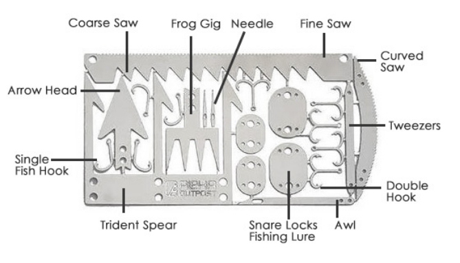 Picture 2 of Castaway Fishing Kit