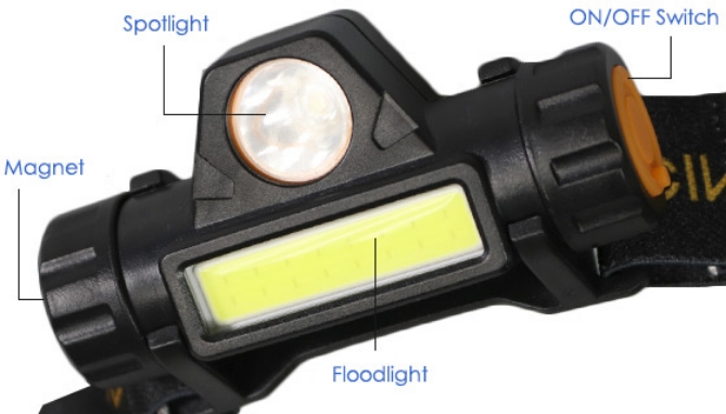 Picture 3 of Farpoint Rechargeable Dual-Beam Headlamps 2pk