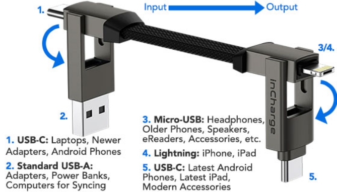 Picture 8 of inCharge 6 Keyring: Portable, Universal Charging Cable for All Devices