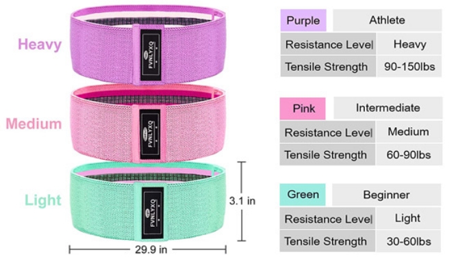 Click to view picture 5 of 3pk Fitness Training Resistance Band Set: Hips, Thighs, and Butt