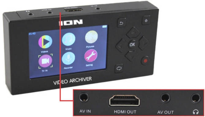 Picture 2 of Ion Video Archiver and Converter with Remote
