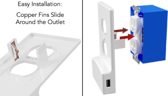 Picture 4 of Dual USB Charging Wallplate Cover