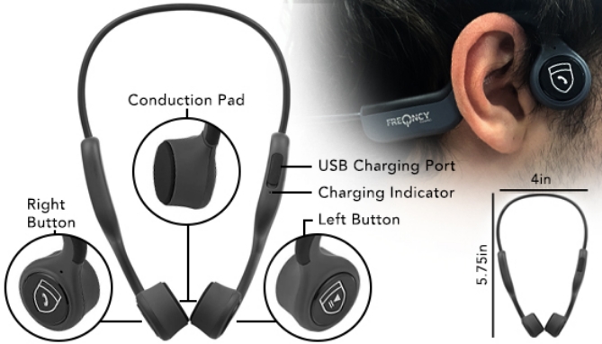 Picture 3 of Bluetooth Open-Ear Bone Conduction Earphones: Haze Series