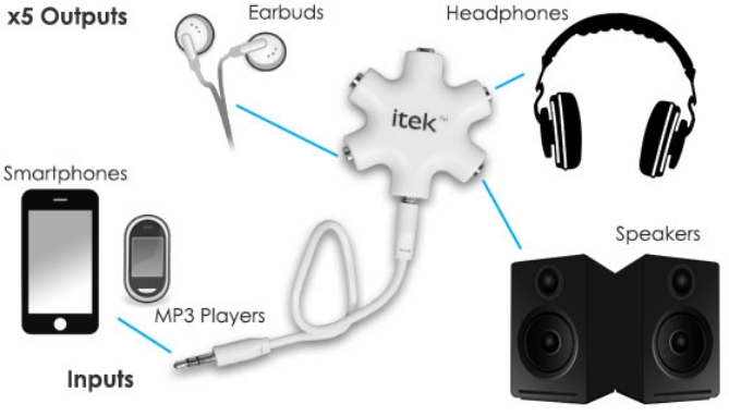 Picture 2 of 5 Port Headphone Splitter - Share Your Tunes with Friends