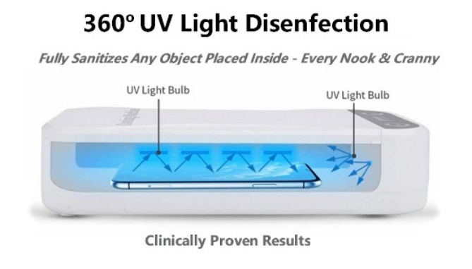 UV Sanitizing Station - Eliminate Those Nasty Germs From Your Phone and more