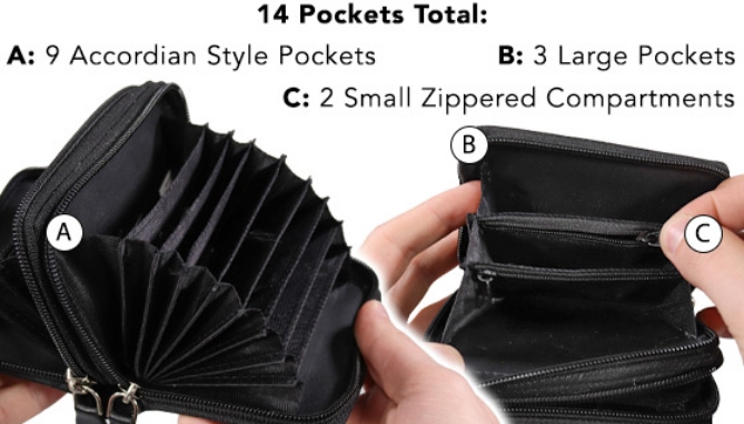 Picture 3 of ALL NEW - Zip 'N Go Palm-Sized Wallet w/ RFID Protection