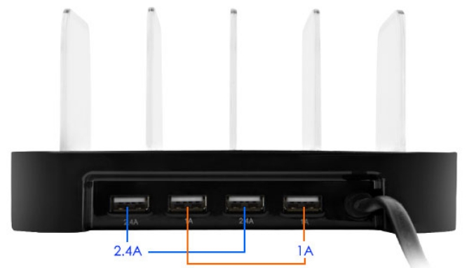 Picture 2 of 4 Port USB Charging Station