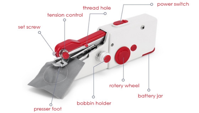 Picture 2 of Sunbeam Handheld Sewing Machine