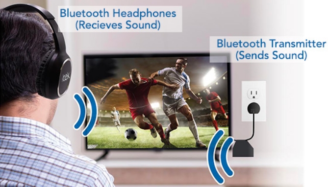 Picture 2 of HDTV Bluetooth Wireless Headphone and Transmitter Kit