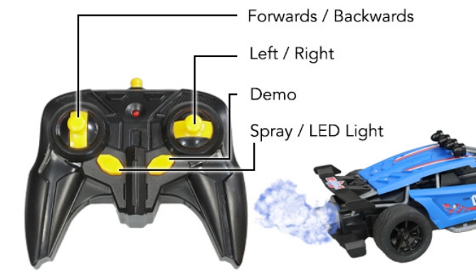 Click to view picture 3 of Spray Racer: RC Car with Special Effects and LED Lights