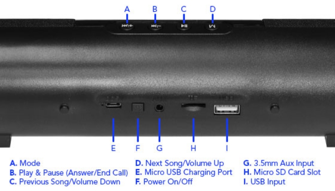 Picture 5 of S14 Bluetooth Soundbar Speaker with True Wireless Mode