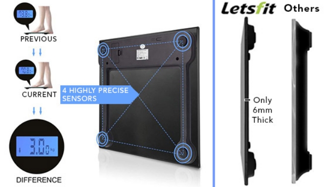 Picture 6 of Large-Display Digital Weight Scale with Weight Loss Tracking