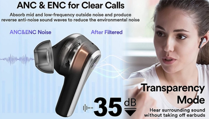 Picture 5 of True Wireless Stereo Earbuds with 3-Way Active Noise Cancellation