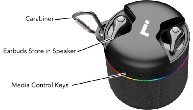 Picture 4 of 2-in-1 True Wireless Earbuds and Bluetooth Speaker Combo