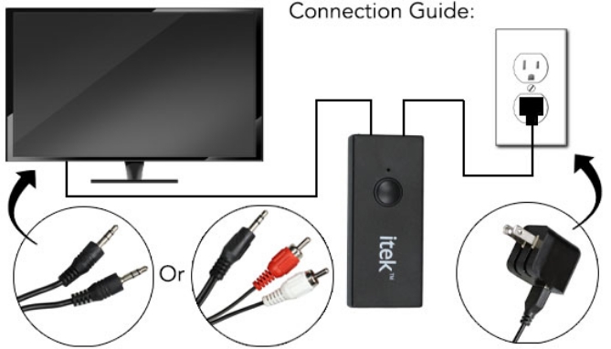 Picture 3 of HDTV Bluetooth Wireless Headphone and Transmitter Kit