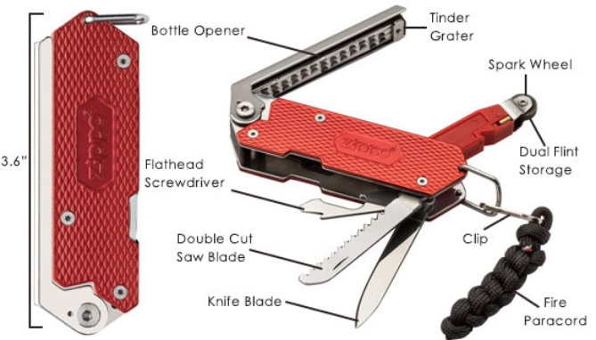 Picture 5 of Surefire 7-in-1 Fire Starting Multi-Tool by Zippo