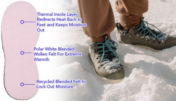 Picture 4 of Heat Trendz Insoles Trim To Fit Your Shoe!