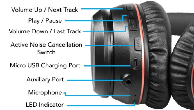 Picture 4 of Active Noise Cancellation High Fidelity Wireless Headphones