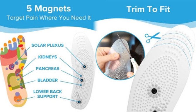 Picture 5 of Mindinsole Reflexology Insole for Foot Tension and Pain Relief