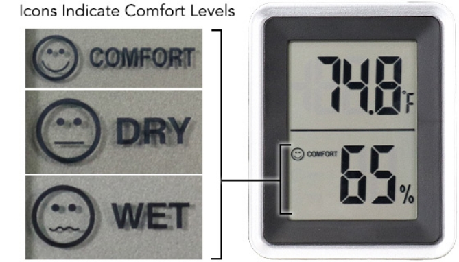 Picture 5 of Digital Thermometer And Hygrometer Combo Unit