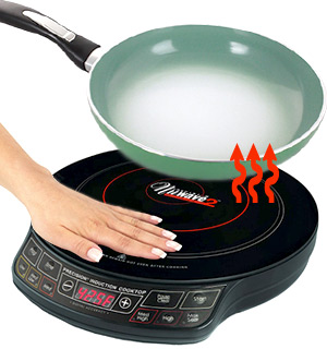 NuWave Precision Induction Cooktop with Color Changing Fry Pan