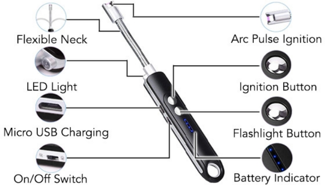 Picture 3 of The Rechargeable & Windproof Electrical Arc Plasma Lighter with LED Light