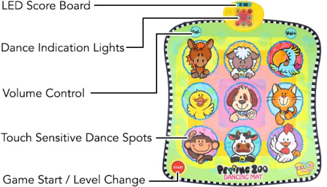 Click to view picture 5 of Zippy Animal Dance Mat - Where Fun Meets Fitness!