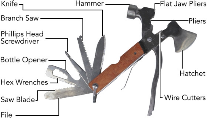 Picture 2 of 14-in-1 Multitool with Hatchet, Hammer, and Pliers