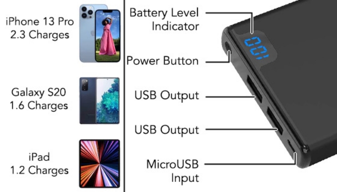 Click to view picture 3 of FastCharge 10000mAh Power Bank