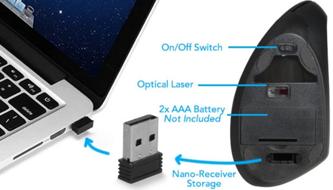 Picture 2 of Ergonomic Handshake Wireless Computer Mouse