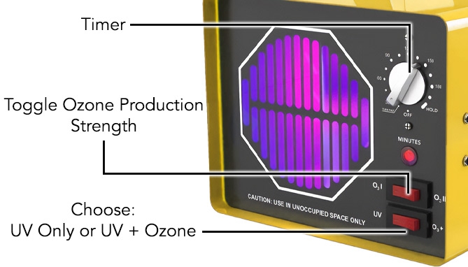 Picture 2 of Deluxe 2-in-1 Ozone Generator with UV Sterilization: Eliminate Room Odors!