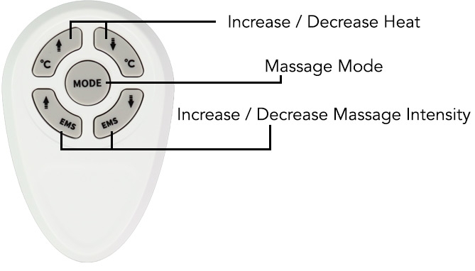 Picture 2 of Smart Neck Massager Kit With Heat And Remote